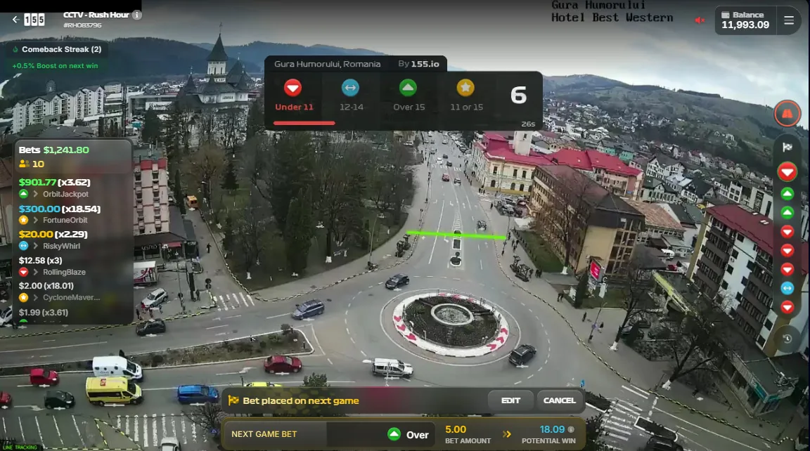 Qu&eacute; es CCTV Rush Hour &mdash; el concepto en tres frases